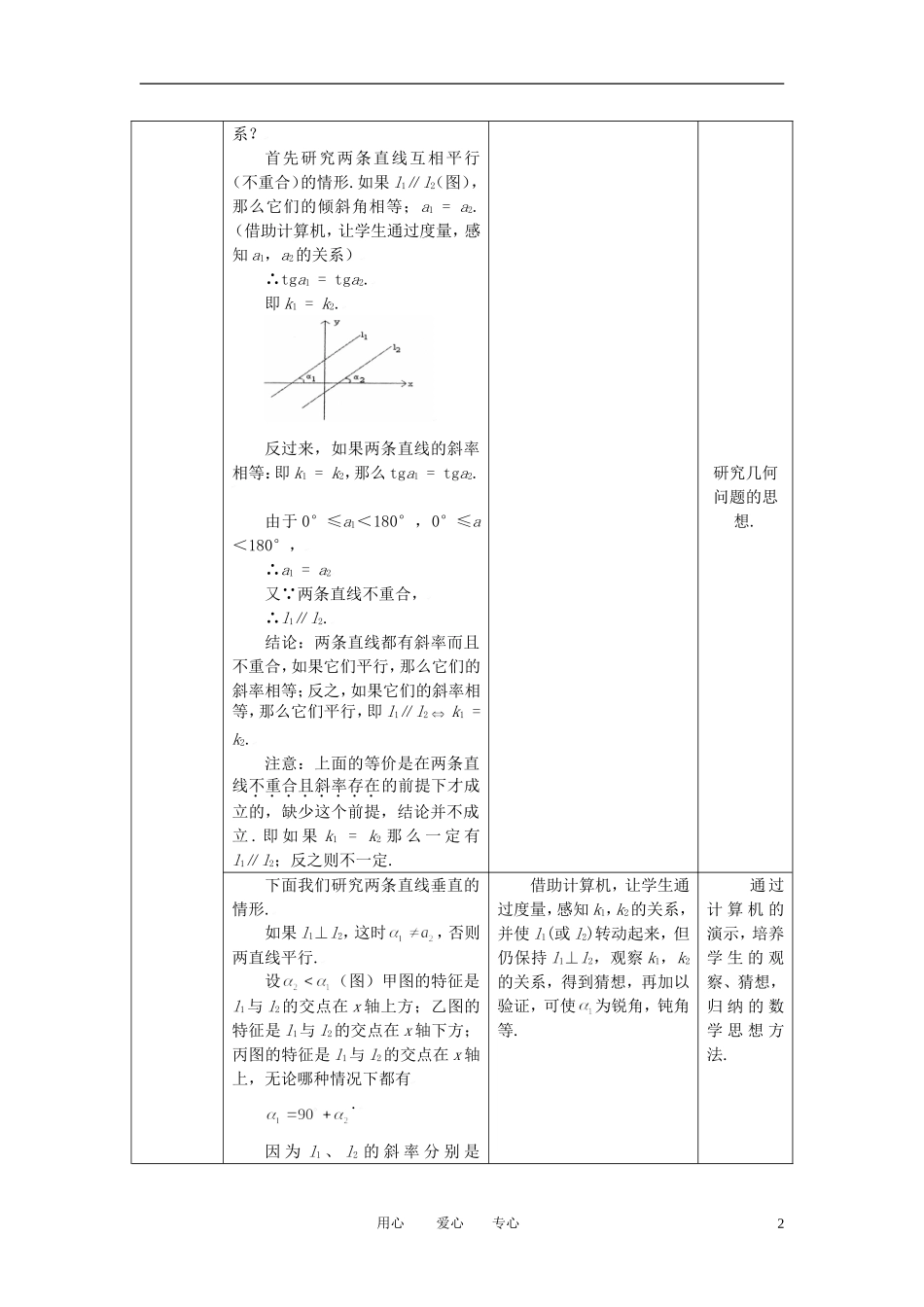 高中数学 3.1.2两条直线平行与垂直的判定全册精品教案 新人教A版必修2_第2页