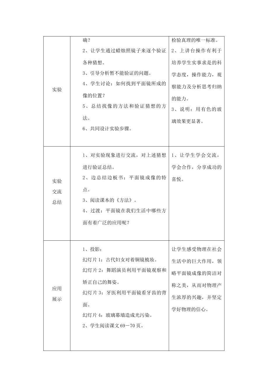 八年级物理上册 3.3探究平面镜成像教学设计 （新版）粤教沪版-（新版）粤教沪版初中八年级上册物理教案_第3页