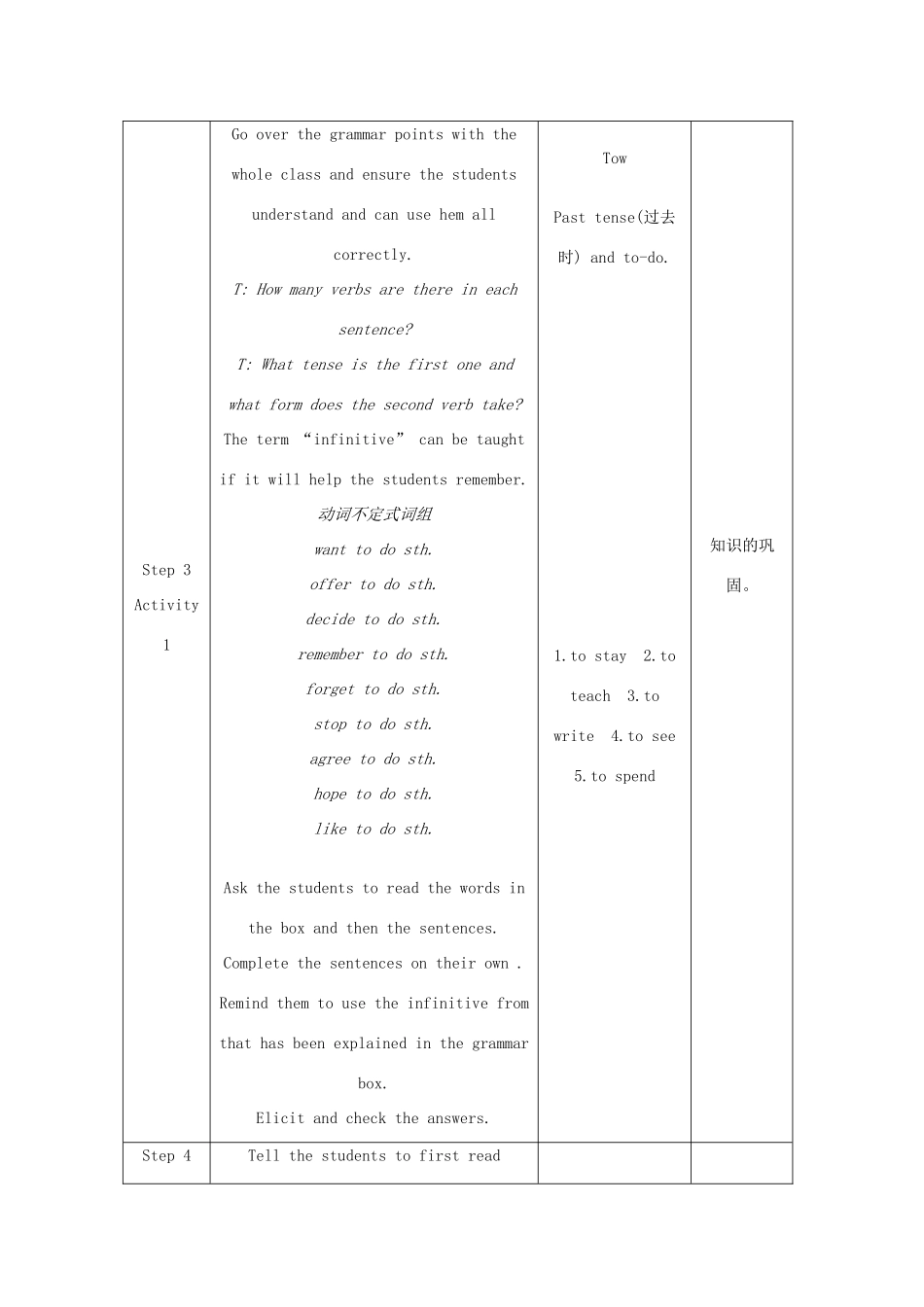 学年八年级英语上册 Module 5 Lao She’s Teahouse Unit 3 Language in use教案 （新版）外研版-（新版）外研版初中八年级上册英语教案_第2页