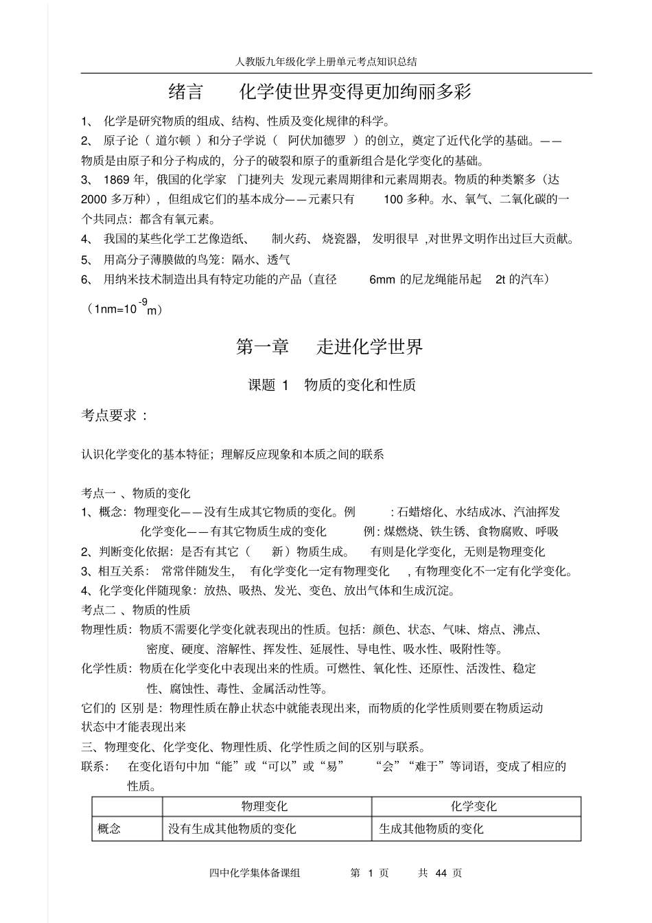 2015初三化学上册知识点总结复习考试非常详细_第1页