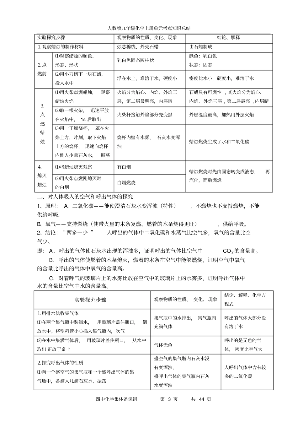 2015初三化学上册知识点总结复习考试非常详细_第3页