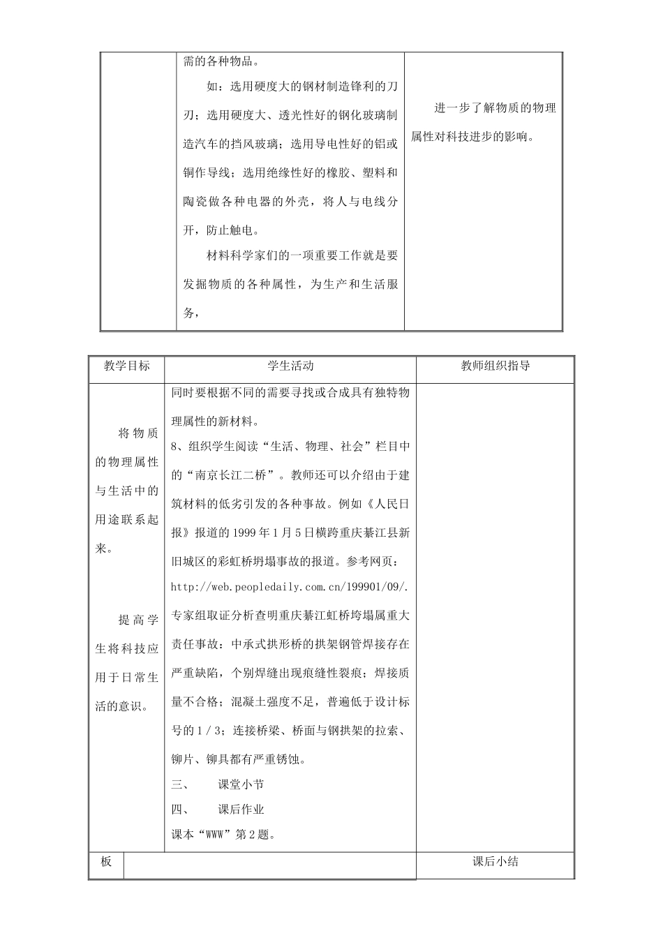 八年级物理下册 第六章 物质的物理属性 五 物质的物理属性教案 （新版）苏科版-（新版）苏科版初中八年级下册物理教案_第3页