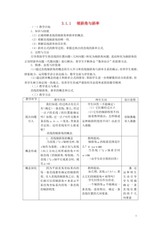 高中数学 3.1.1倾斜角与斜率精品教案 新人教A版必修2