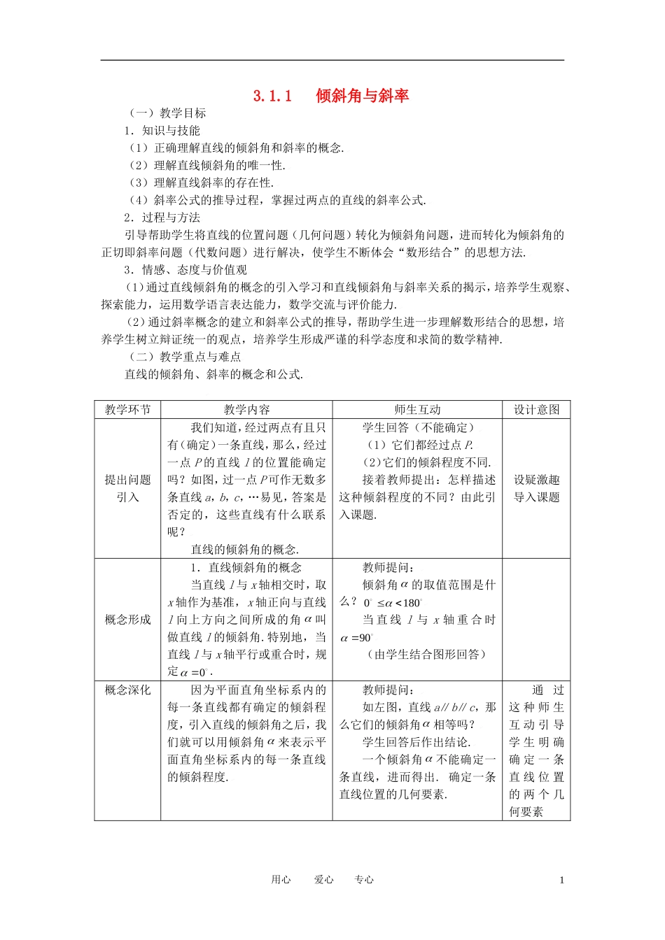 高中数学 3.1.1倾斜角与斜率全册精品教案 新人教A版必修2_第1页