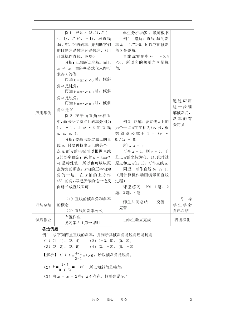 高中数学 3.1.1倾斜角与斜率全册精品教案 新人教A版必修2_第3页