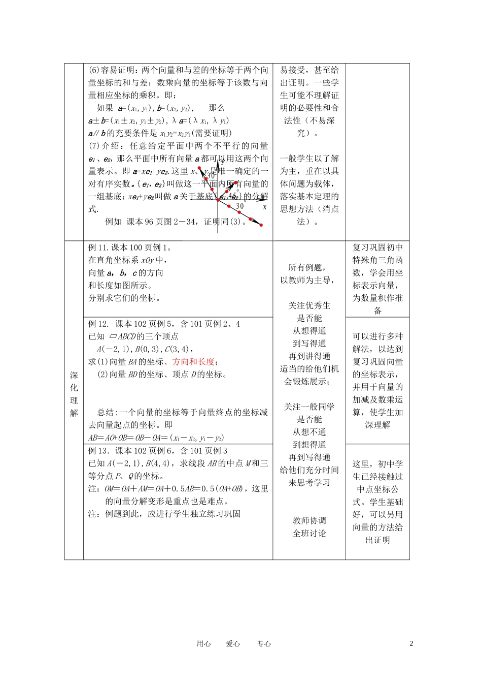 高中数学 2．3 平面向量的基本定理及坐标表示教案2 新人教版必修4_第2页