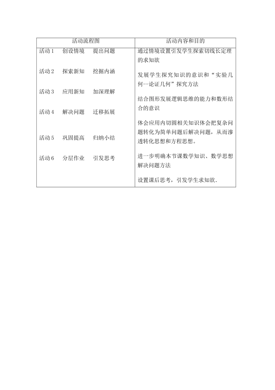 切线长教学设计及说明（石昕）_第2页