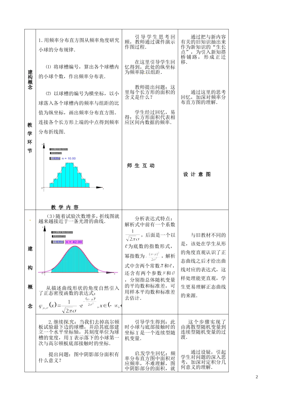 高中数学 2.6 正态分布教案3 苏教版选修2-3`-苏教版高中选修2-3数学教案_第2页