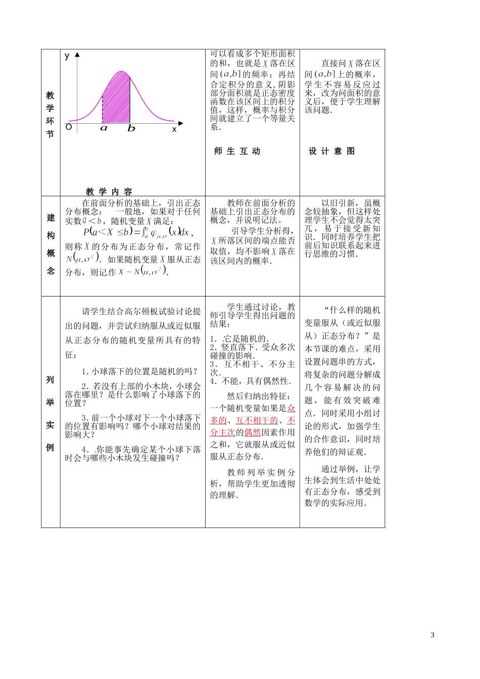 高中数学 2.6 正态分布教案3 苏教版选修2-3`-苏教版高中选修2-3数学教案_第3页