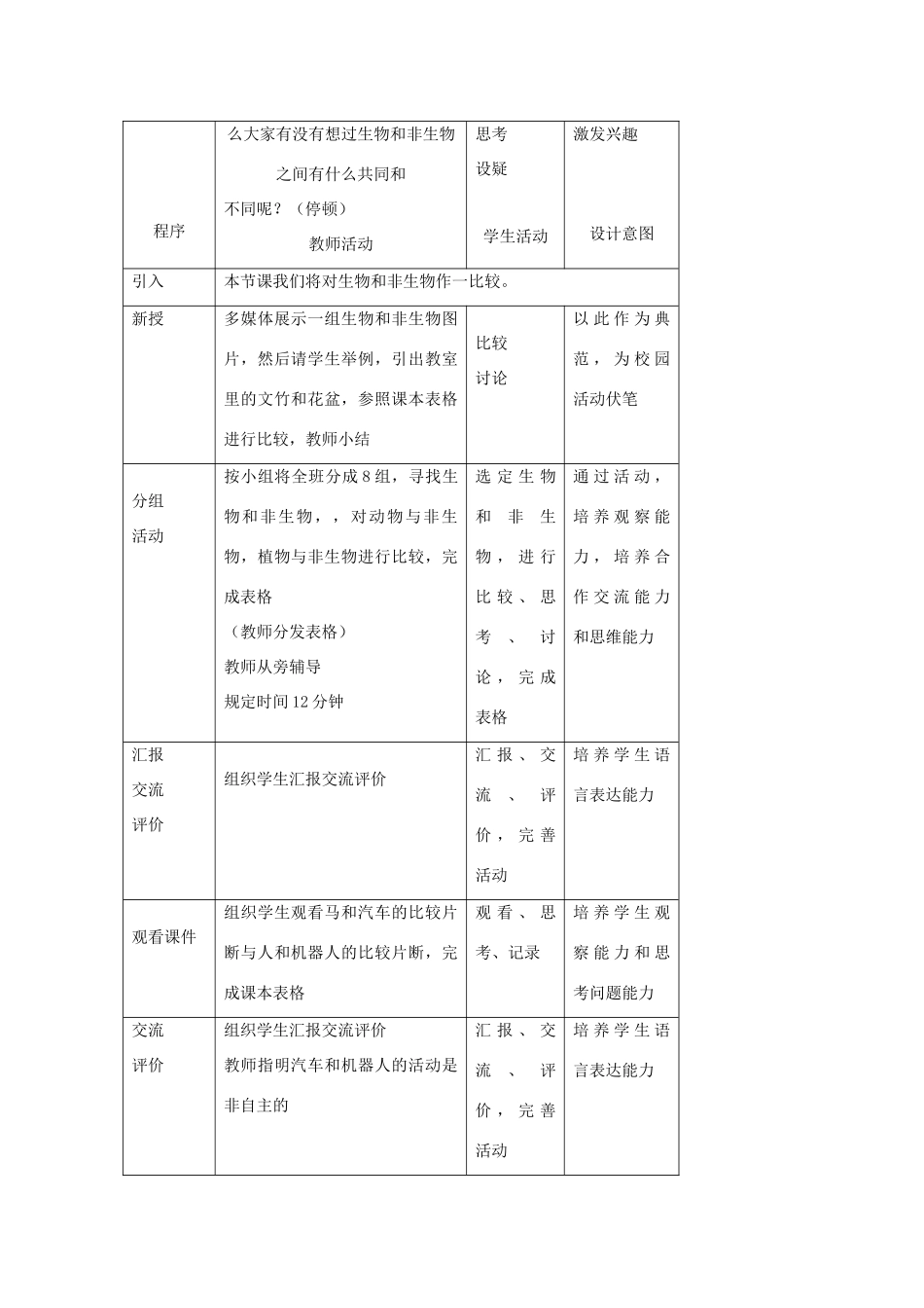 七年级科学上：第五章第2节第2课时生物的基本特征教案华东师大版_第2页