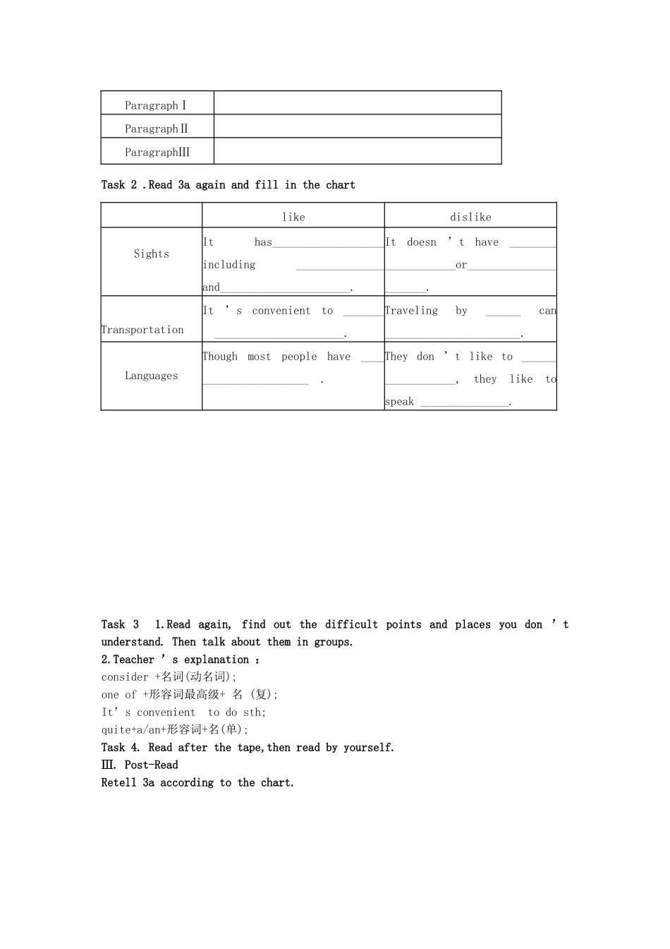 八年级英语下册 Unit 6 Where would you like to visit教案9 鲁教版_第2页