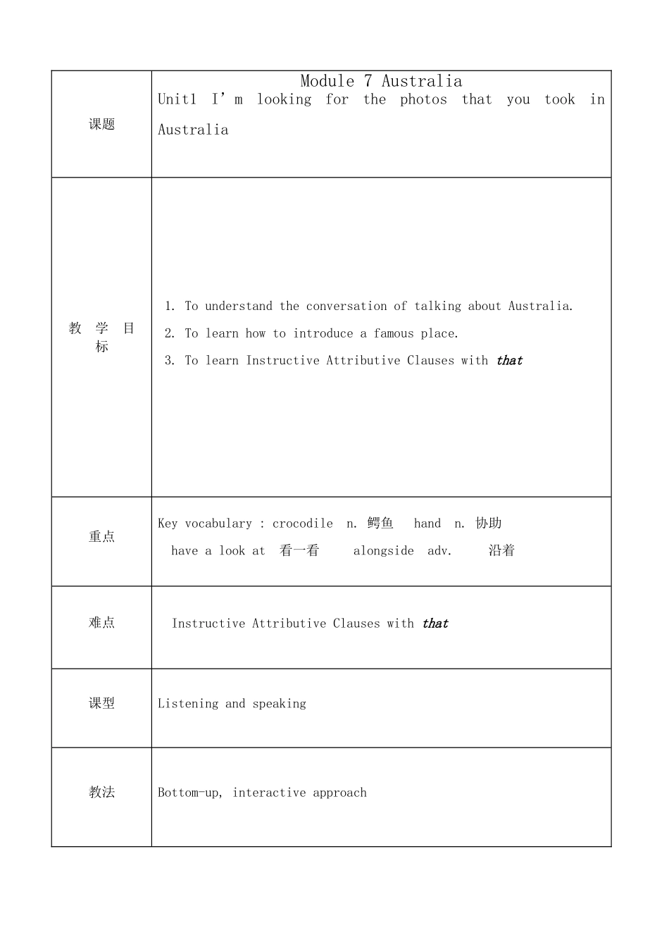 九年级英语上册Module 7 Unit 1 I’m looking for the photos that you took in Australia_第1页