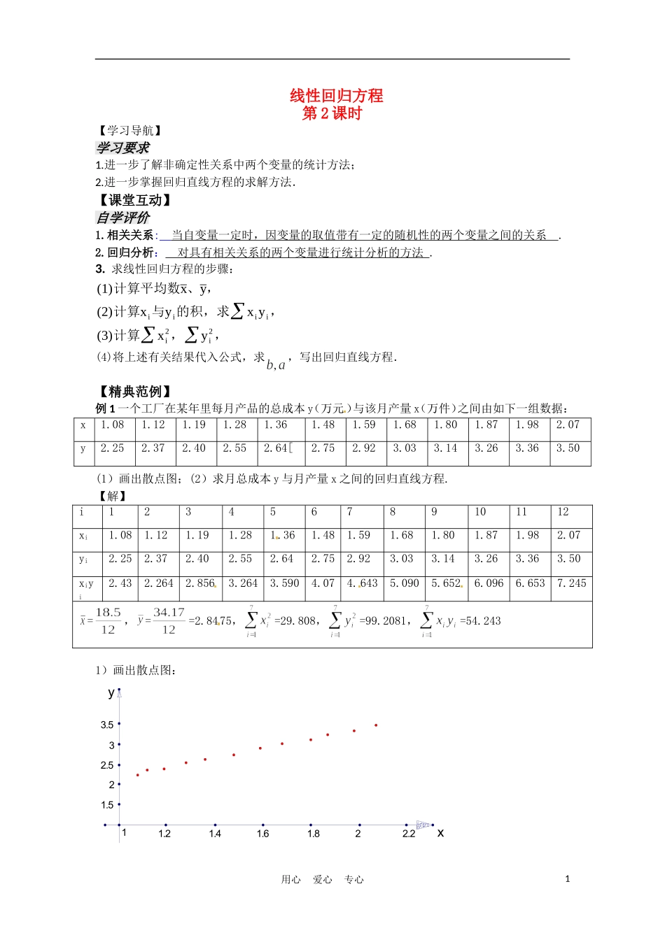 高中数学 2.4线性回归方程第2课时教案 苏教版必修3_第1页