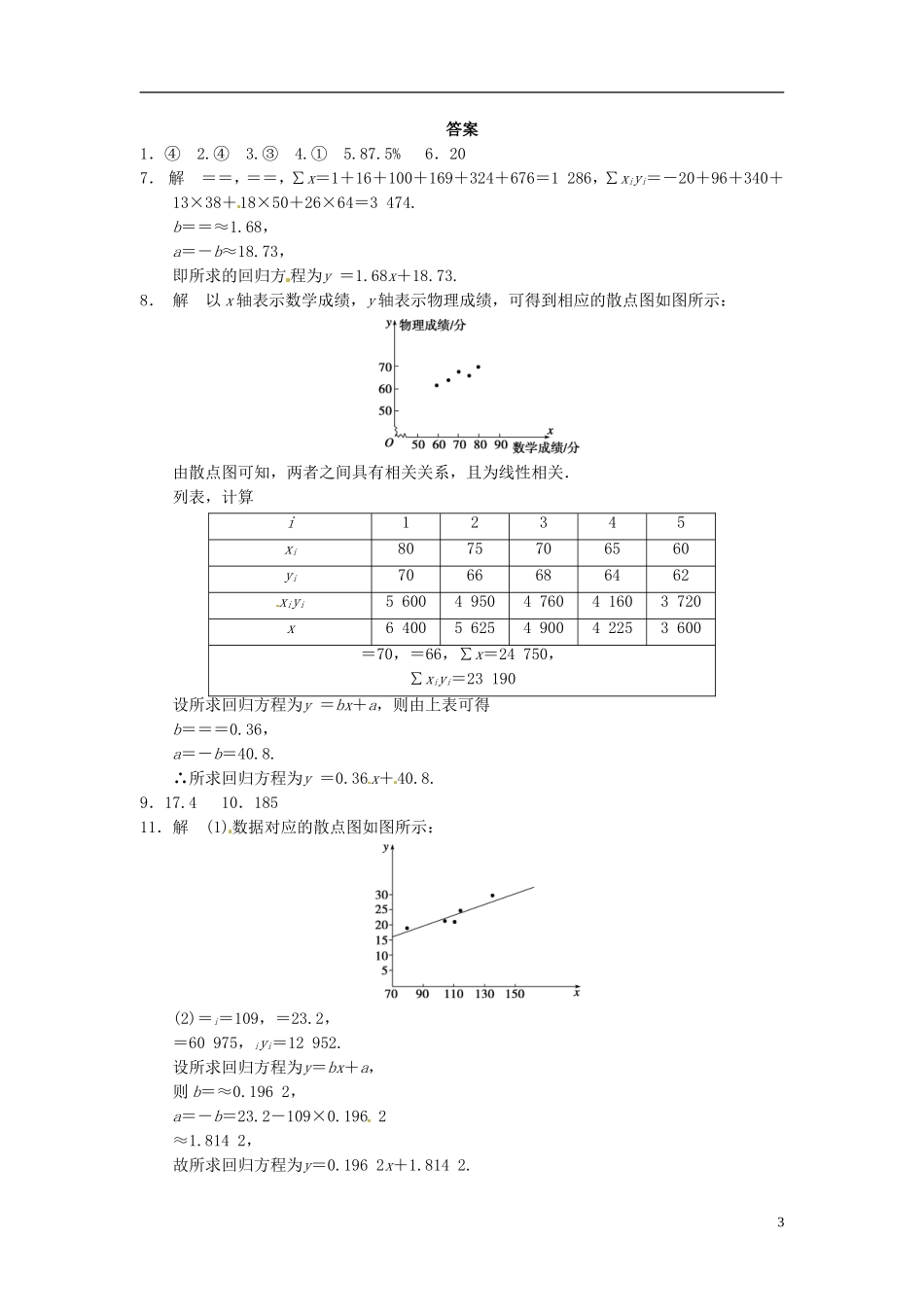 高中数学 2.4《线性回归方程》同步检测（1） 苏教版必修3_第3页