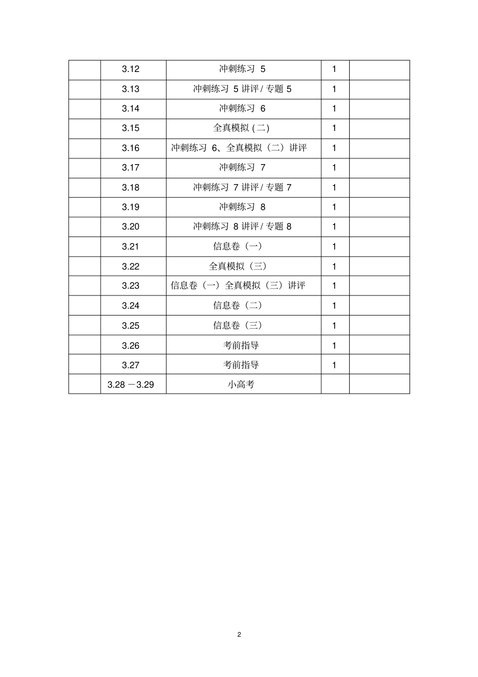 2015届高二第二学期物理组工作计划_第2页