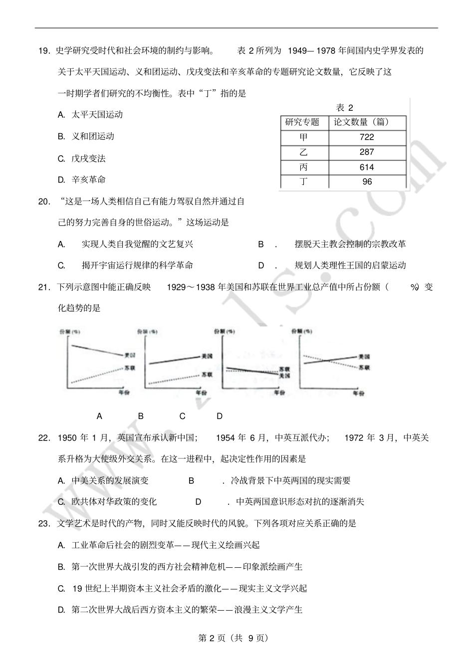 2015山东高考历史试题分析_第2页