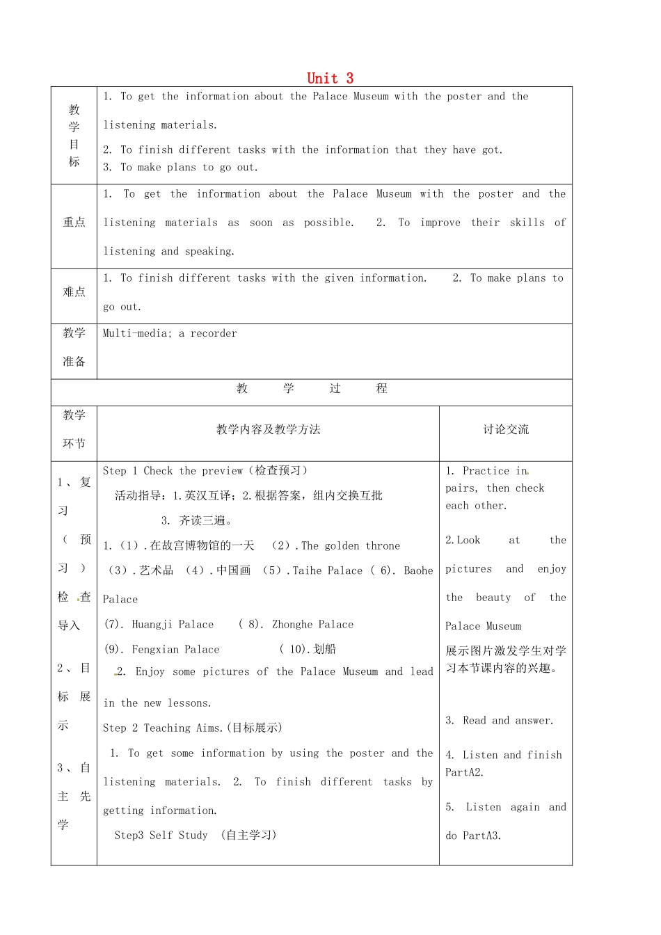 七年级英语上册 Unit 3 Welcome to our school Integrated skills and Speak up教案 （新版）牛津版-（新版）牛津版初中七年级上册英语教案_第1页