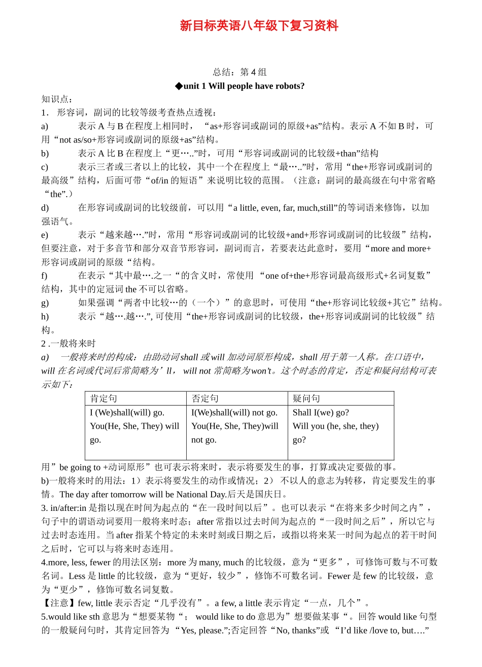 八年级英语下册 英语语法 人教新目标版_第1页