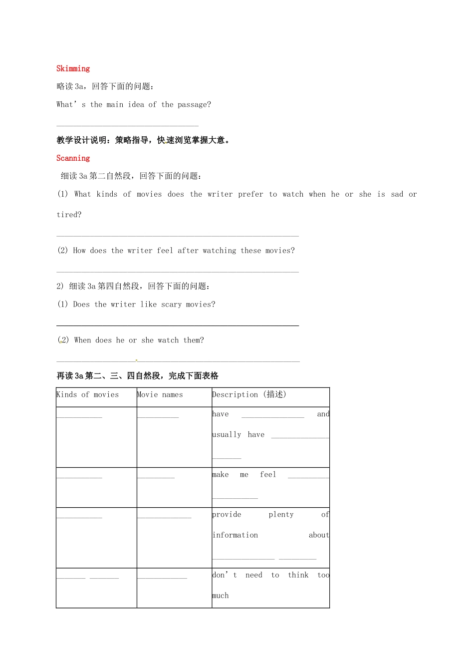 九年级英语全册 Unit 4 I like music that I can dance to The Third Period教案 鲁教版五四制-鲁教版五四制初中九年级全册英语教案_第2页