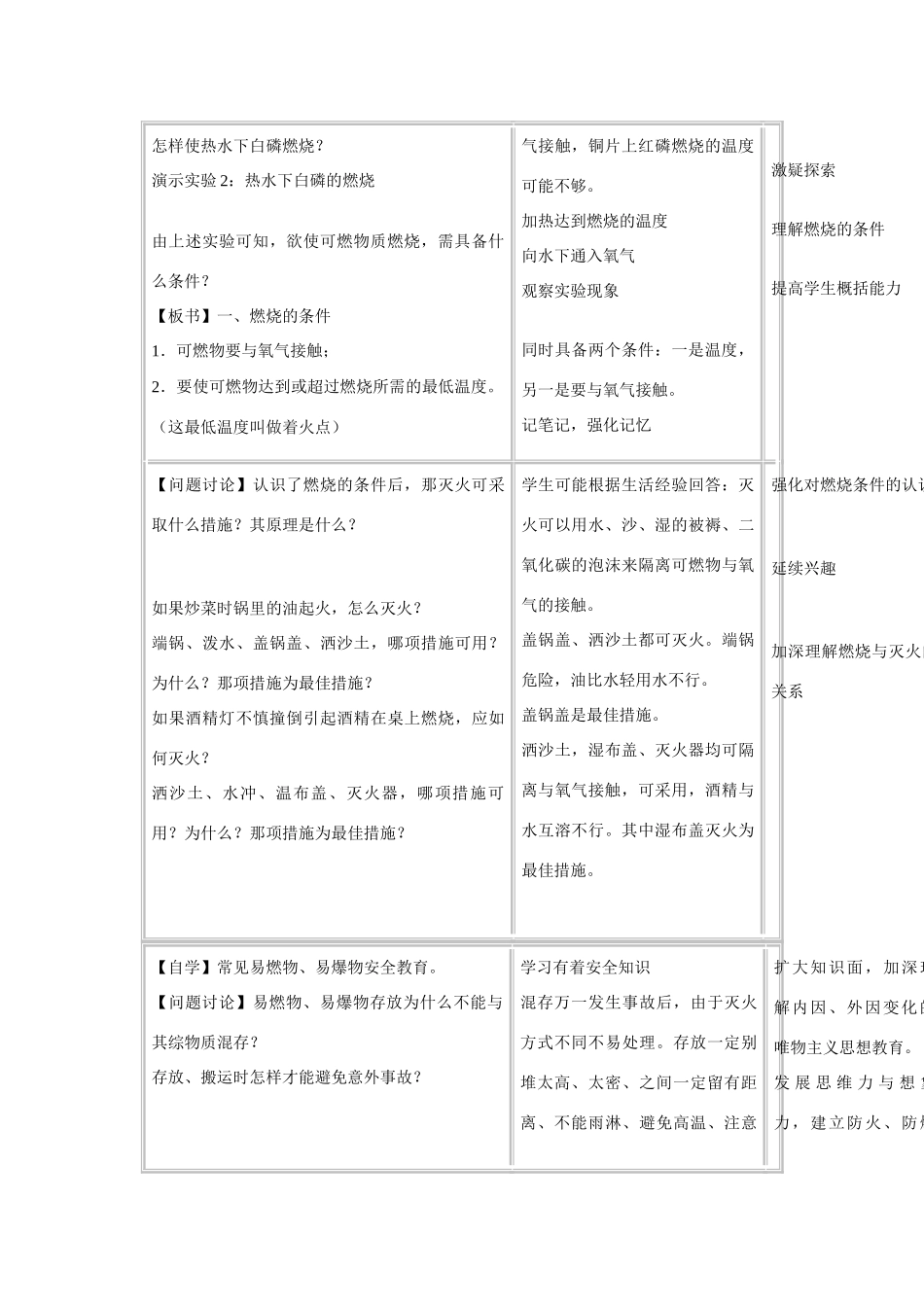 九年级化学上册 7.1燃烧和灭火教案4_第2页