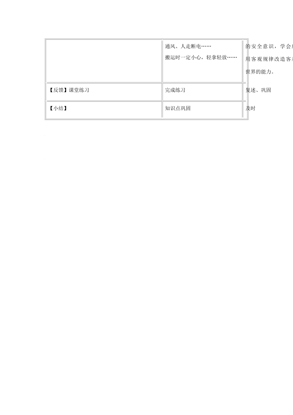 九年级化学上册 7.1燃烧和灭火教案4_第3页