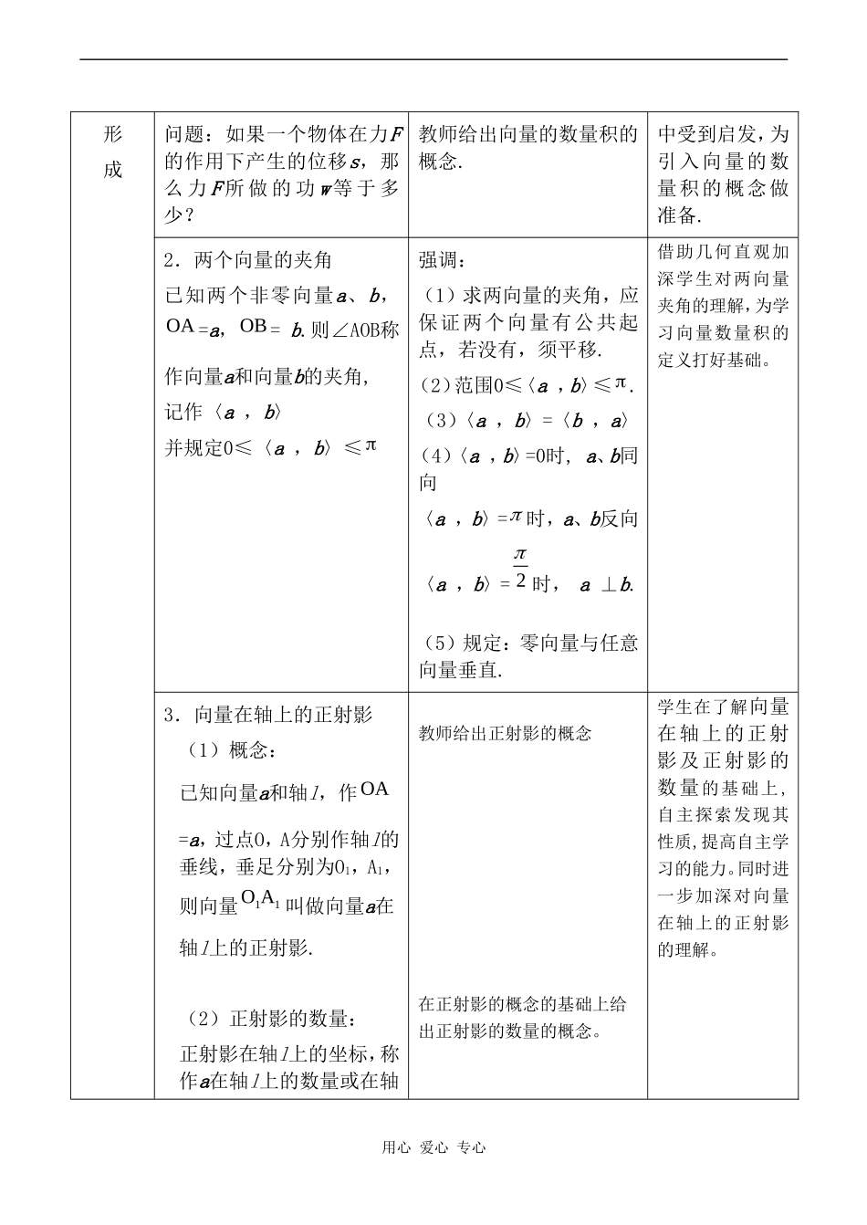 高中数学 2.4.1《平面向量数量积的物理背景及其含义》教案人教版必修4_第2页