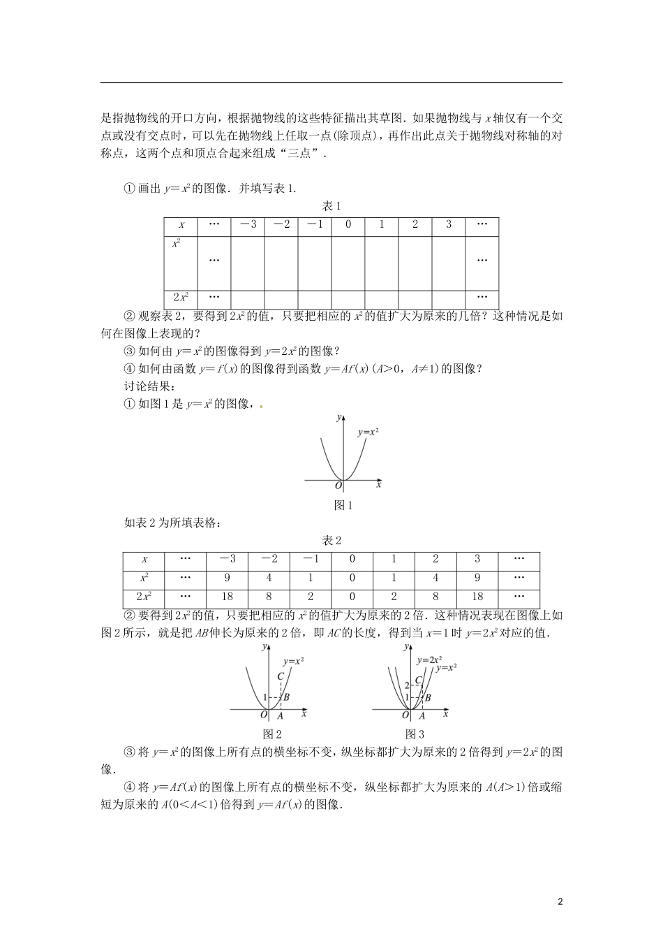 高中数学 2.4.1二次函数的图像教学设计 北师大版必修1-北师大版高一必修1数学教案_第2页