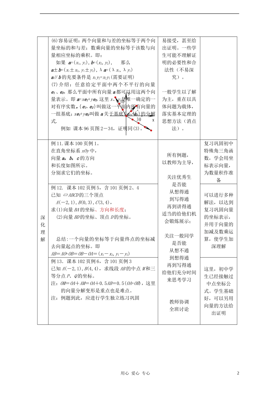 高中数学 2.3平面向量的基本定理及坐标表示教案2 新人教A版必修4_第2页
