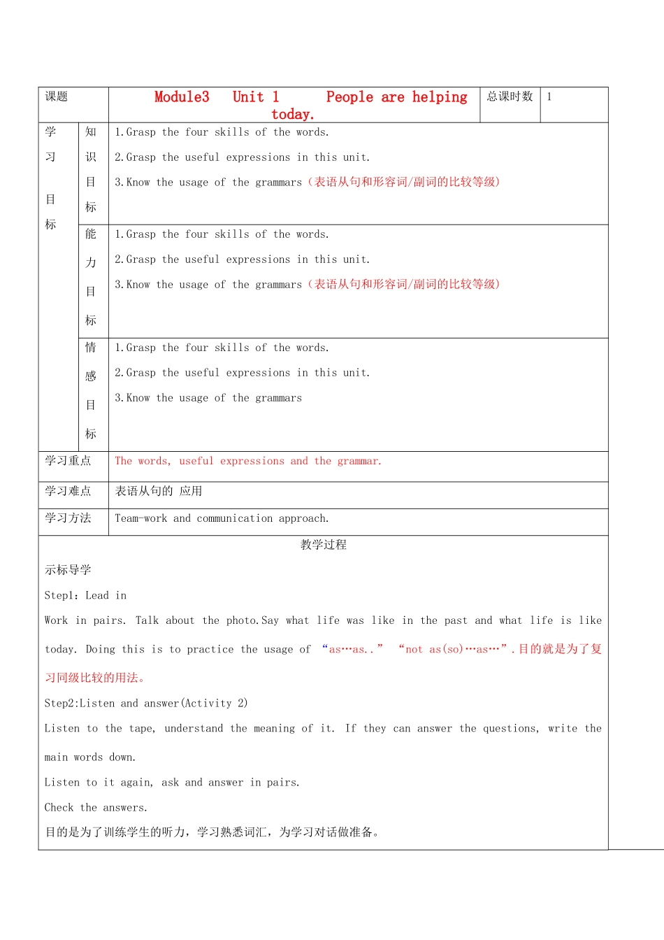 九年级英语下册 module3 教案 外研版_第1页