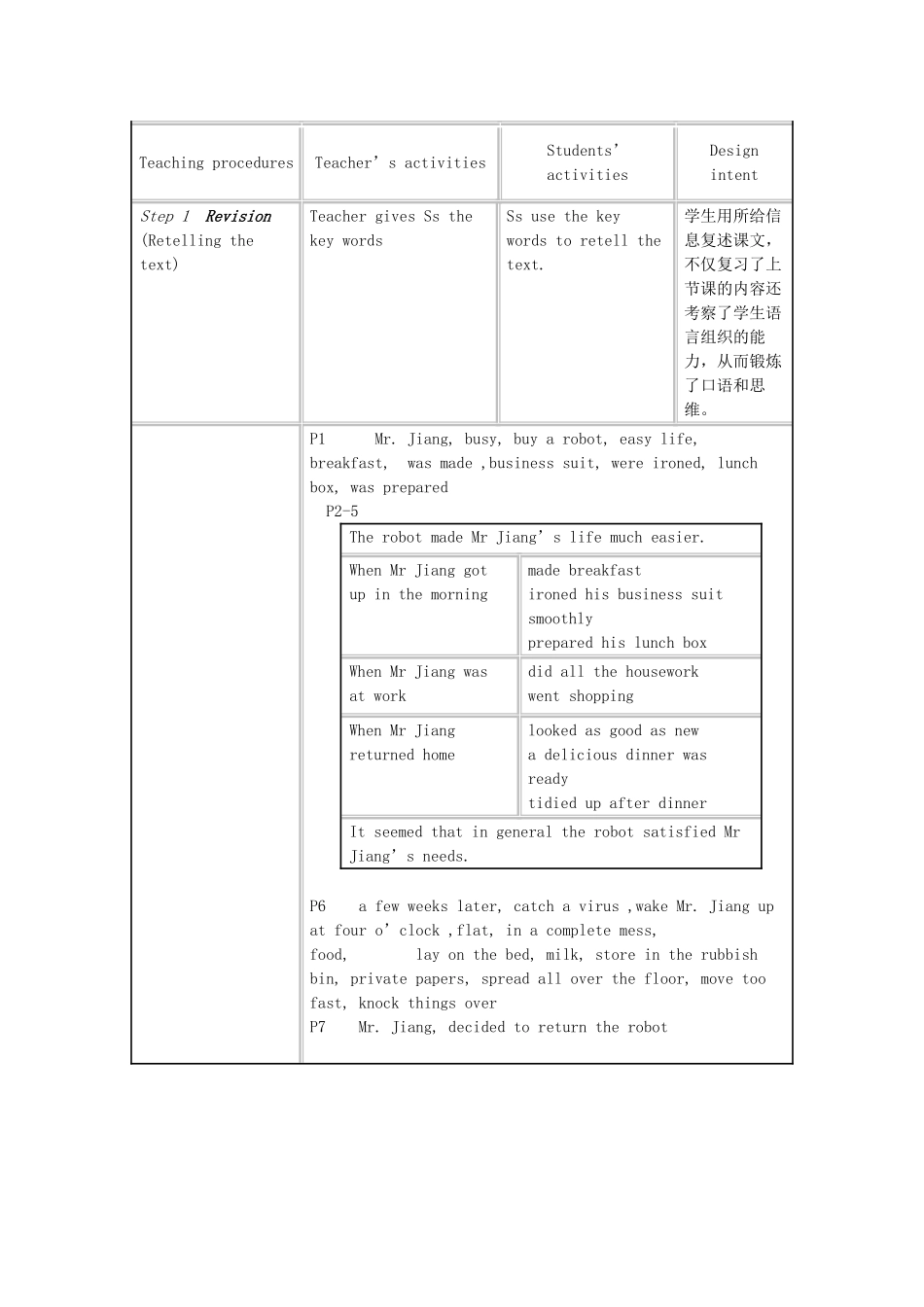 九年级英语下册 Unit 3 Robot Reading 2教学设计 （新版）牛津版-（新版）牛津版初中九年级下册英语教案_第2页