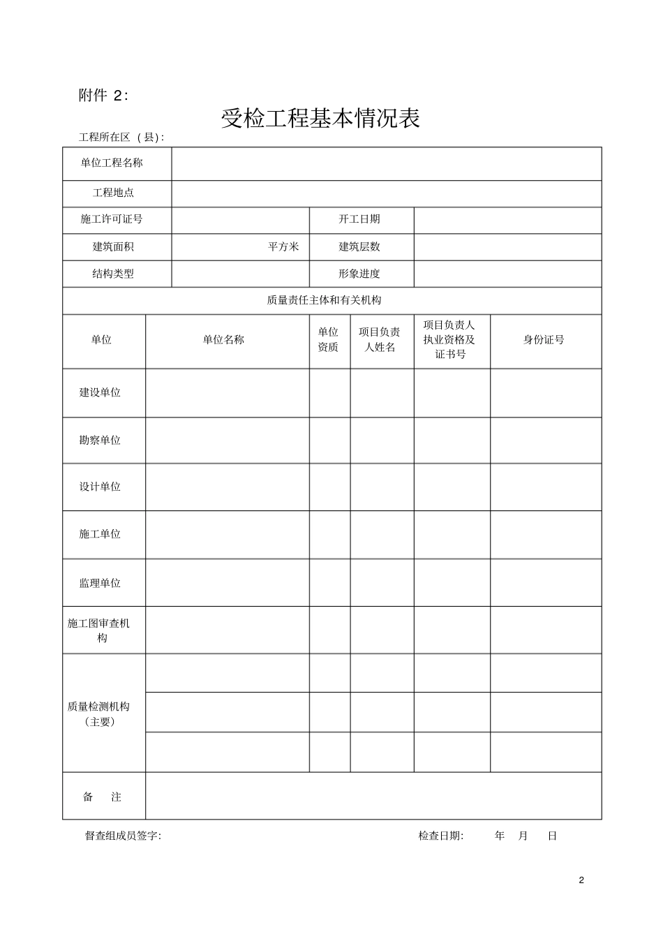 2015年下半年建设工程质量专项督查用表剖析_第2页