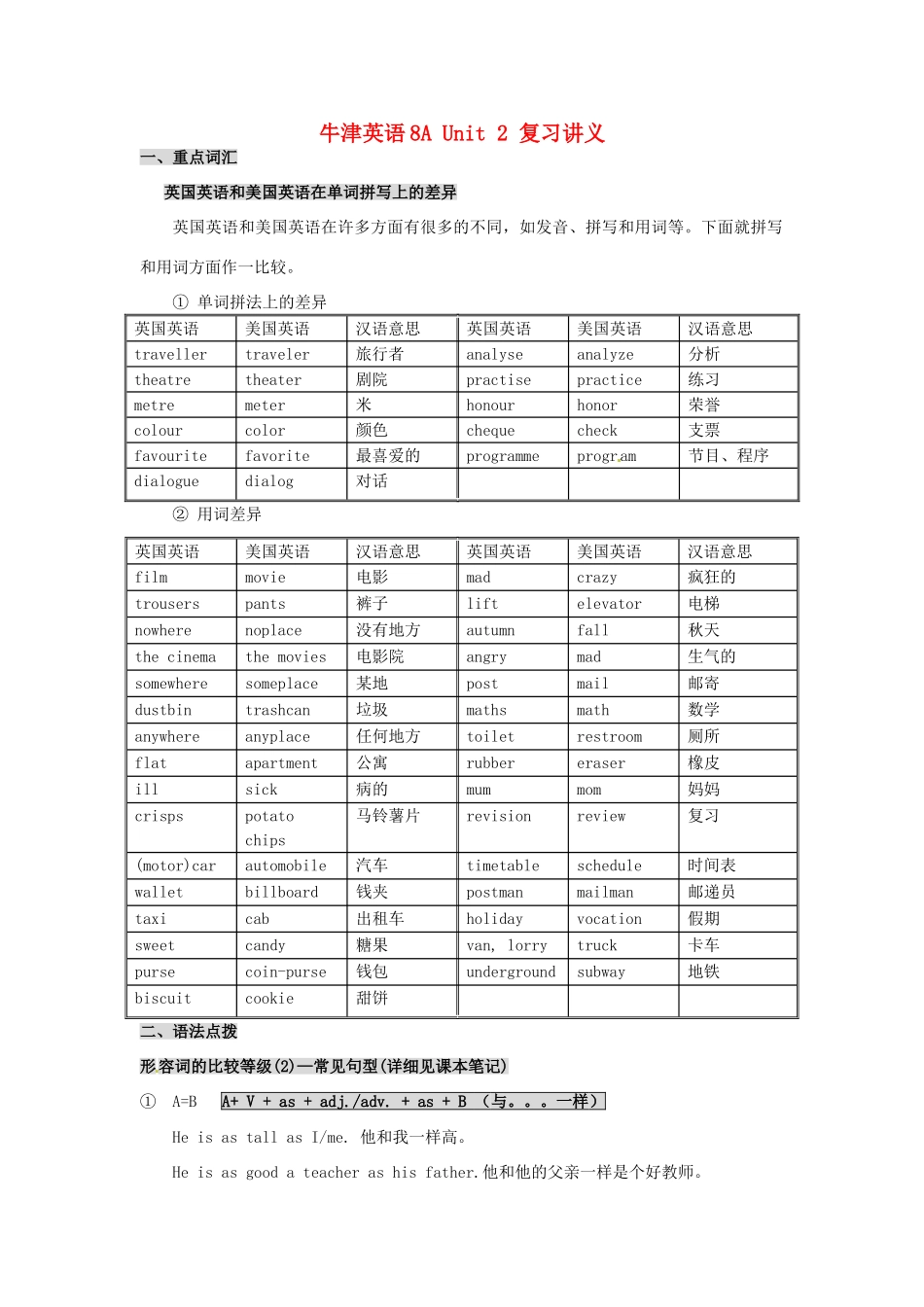 八年级英语上册 Unit 2 School life复习讲义 译林牛津版_第1页