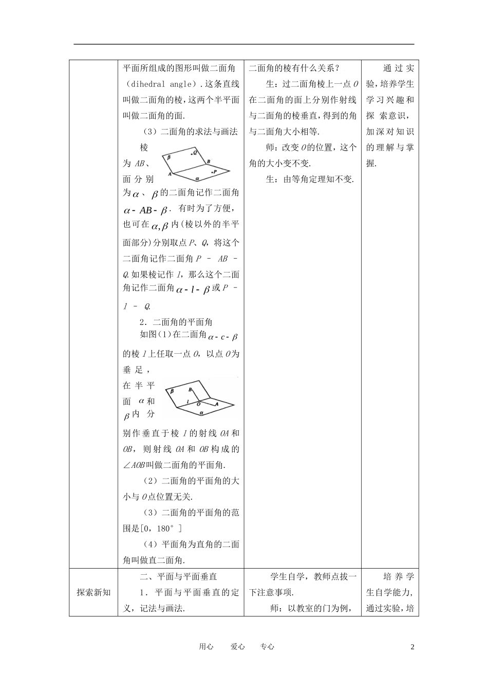 高中数学 2.3.2平面与平面垂直的判定全册精品教案 新人教A版必修2_第2页