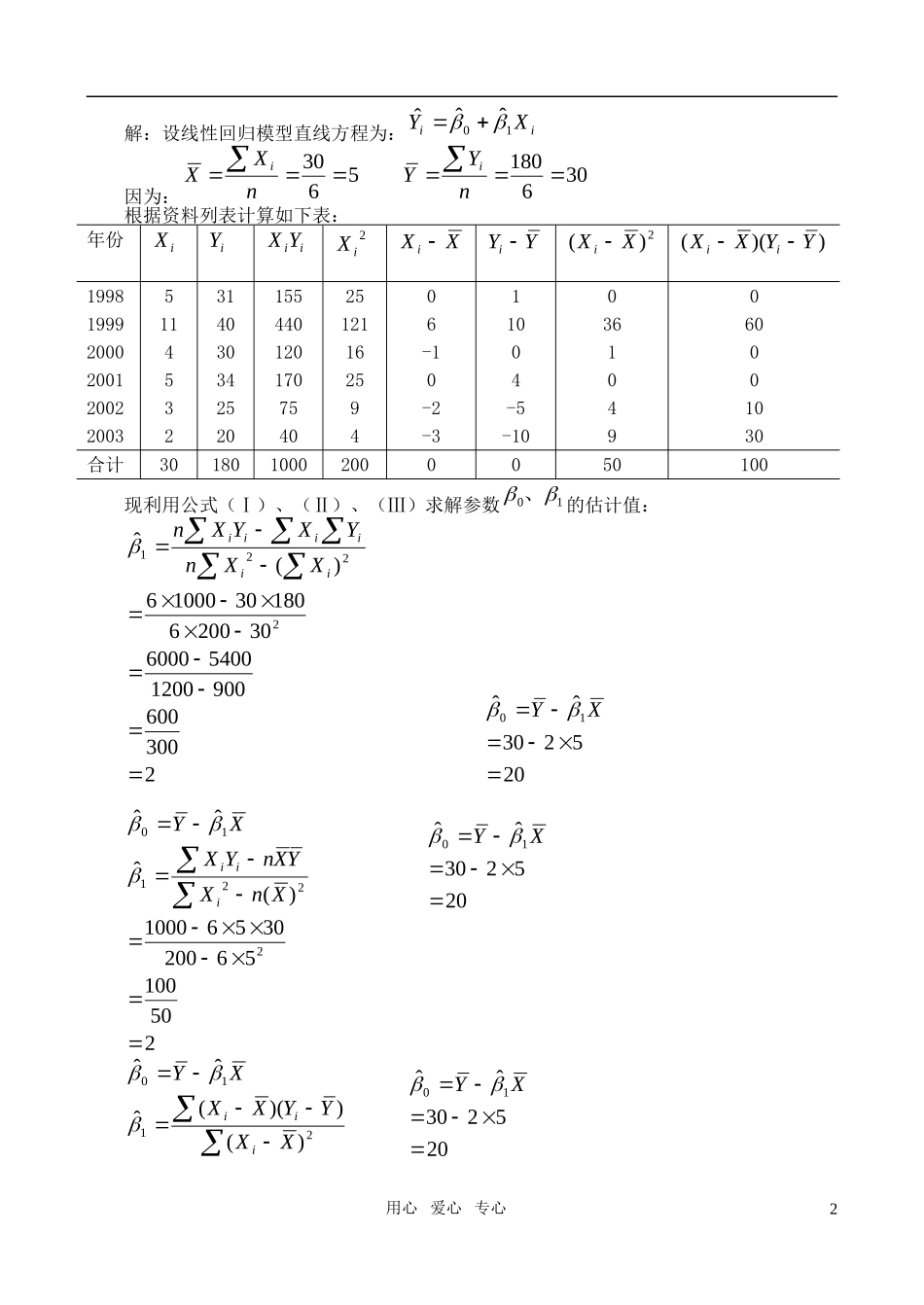 高中数学 2.3.2两个变量的线性相关教案 新人教A版_第2页