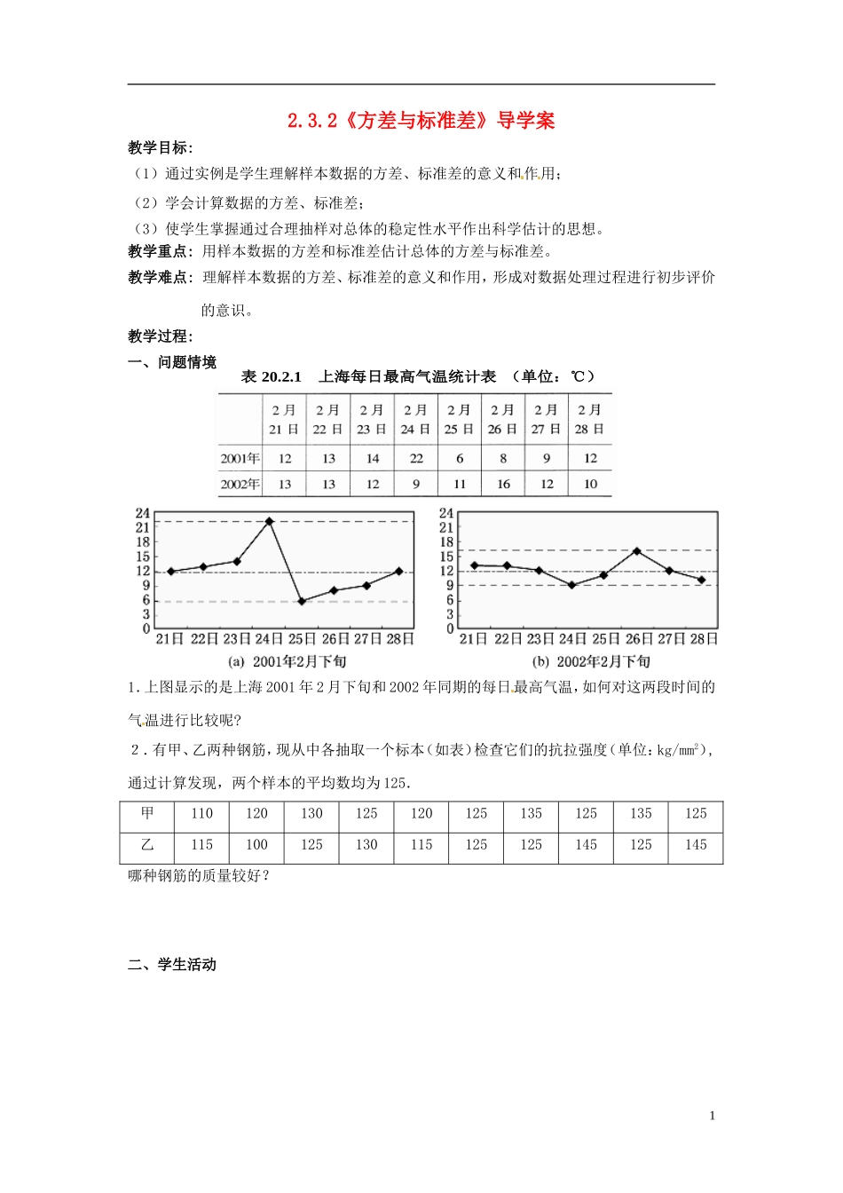 高中数学 2.3.2《方差与标准差》导学案 苏教版必修3_第1页