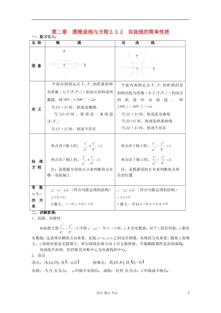 高中数学 2.3.2 双曲线的简单性质教案 北师大选修1-1