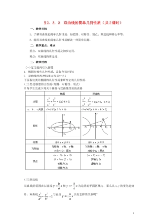 高中数学 2.3.2 双曲线的简单几何性质（共2课时）教案 苏教版选修1-1