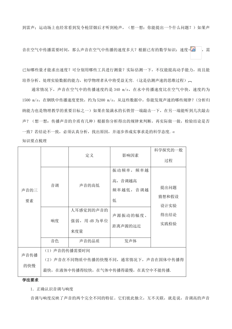 八年级物理声音的特性（4）苏科版_第2页
