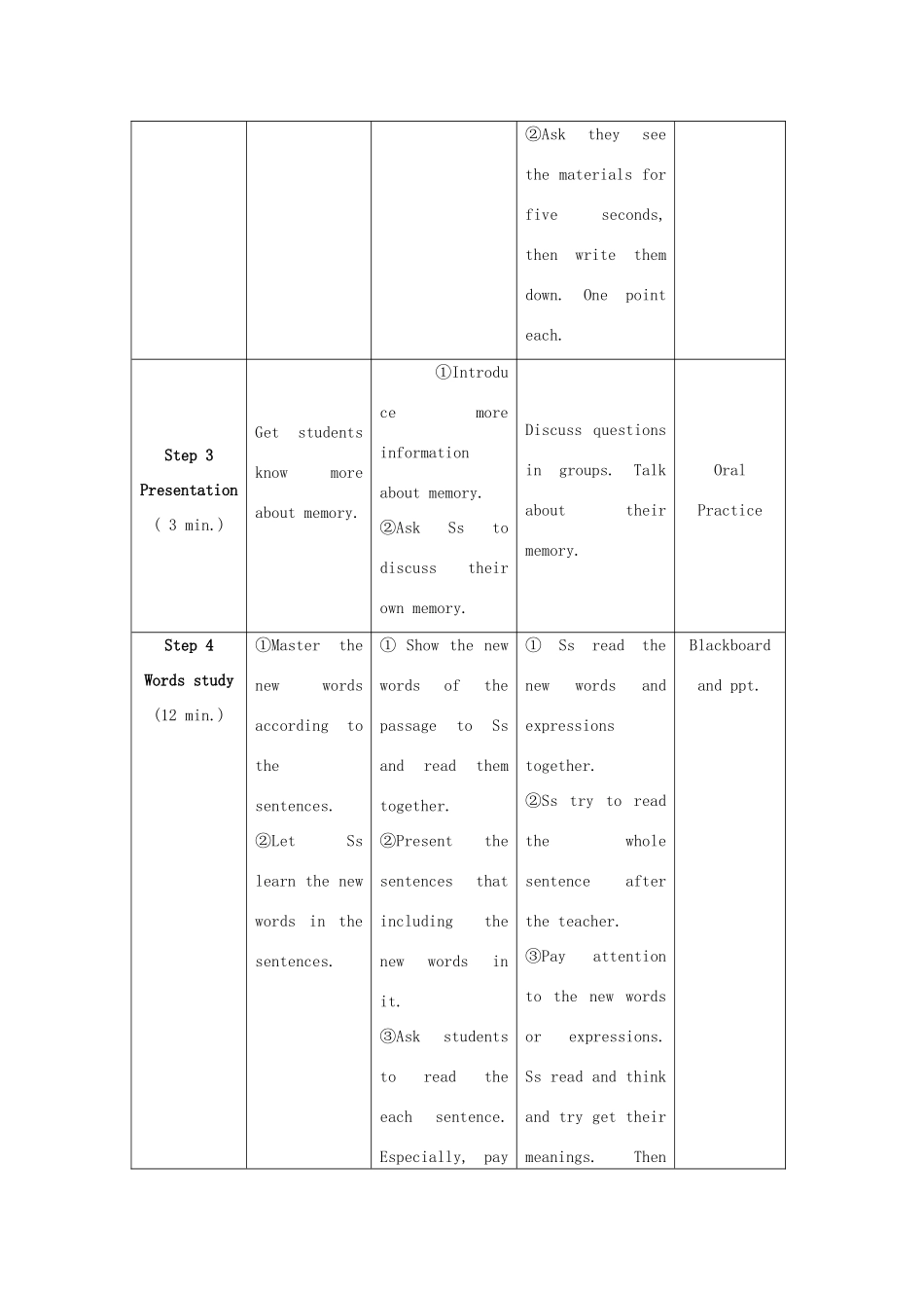 八年级英语下册 Chapter 1 Memory教学设计 牛津深圳版_第2页