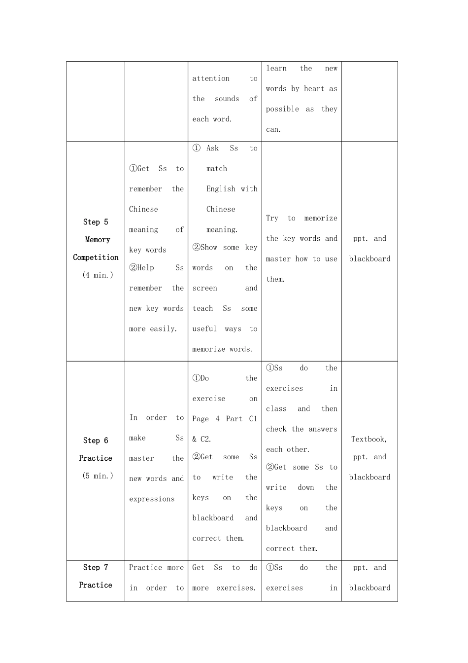 八年级英语下册 Chapter 1 Memory教学设计 牛津深圳版_第3页