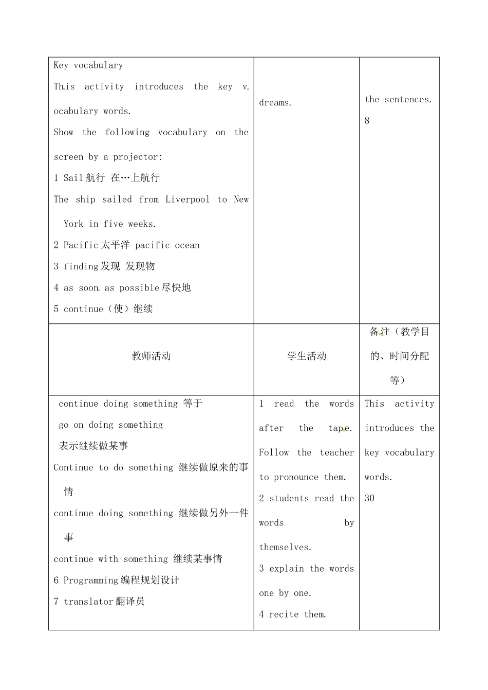 吉林省四平市第十七中学九年级英语全册《Unit 7 Where would you like to visit》（第4课时）教案 人教新目标版_第2页