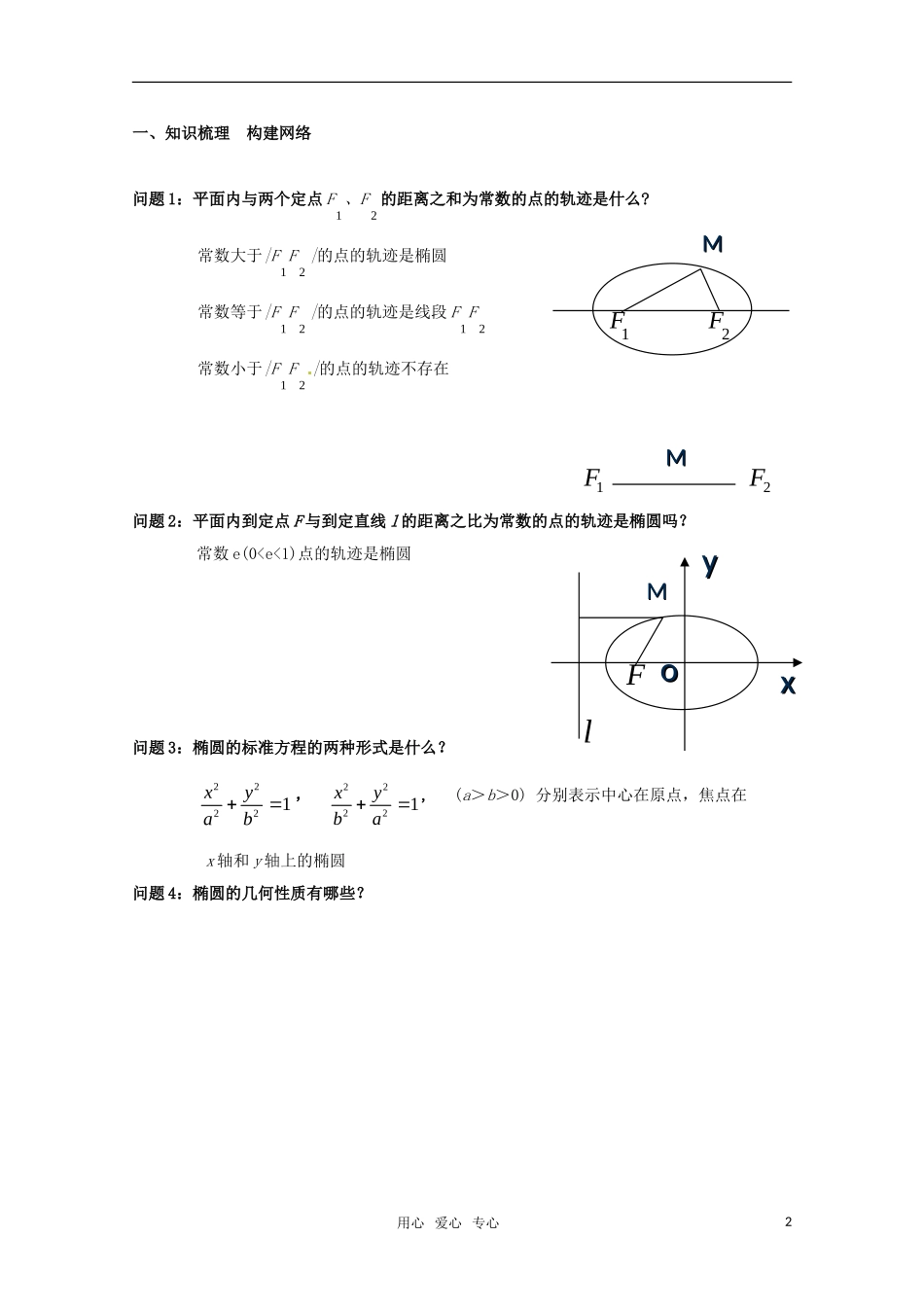 高中数学 2.2《椭圆》教案 新人教A版选修2-1_第2页