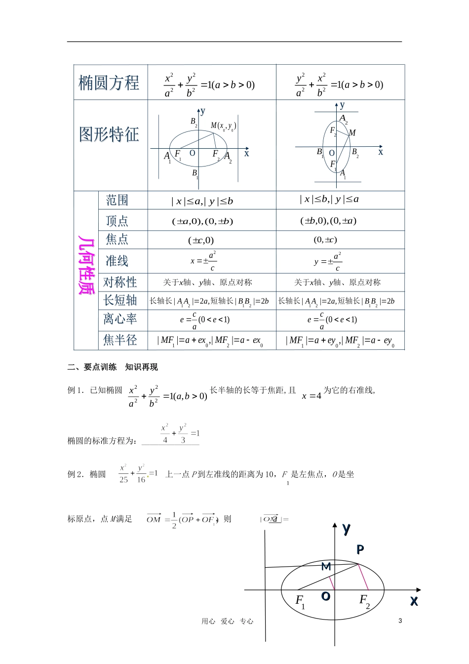 高中数学 2.2《椭圆》教案 新人教A版选修2-1_第3页