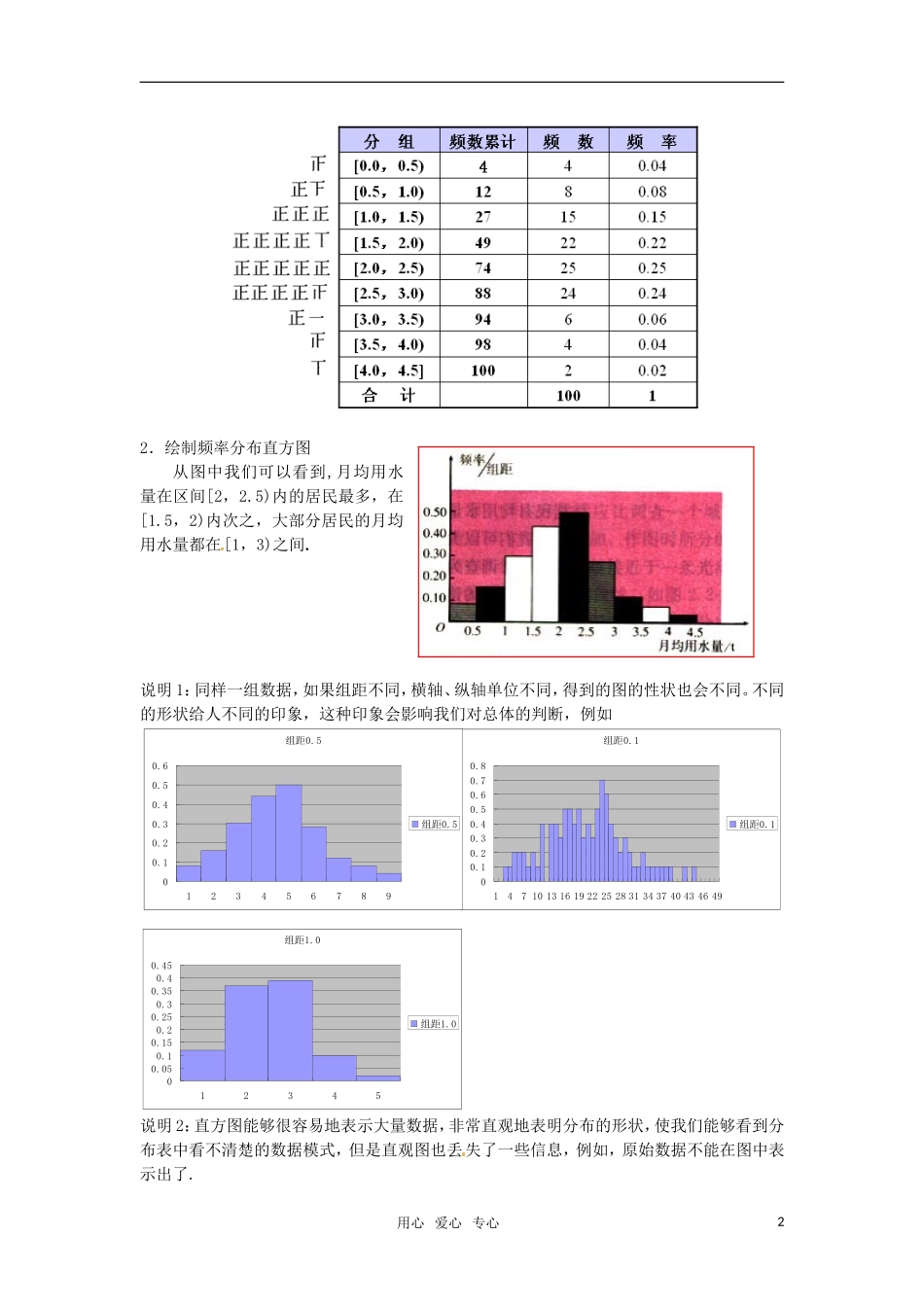 高中数学 2.2《总体分布的估计》教案 苏教版必修3_第2页