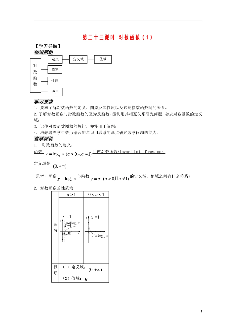 高中数学 2.23《对数函数1》教案 苏教版必修1_第1页