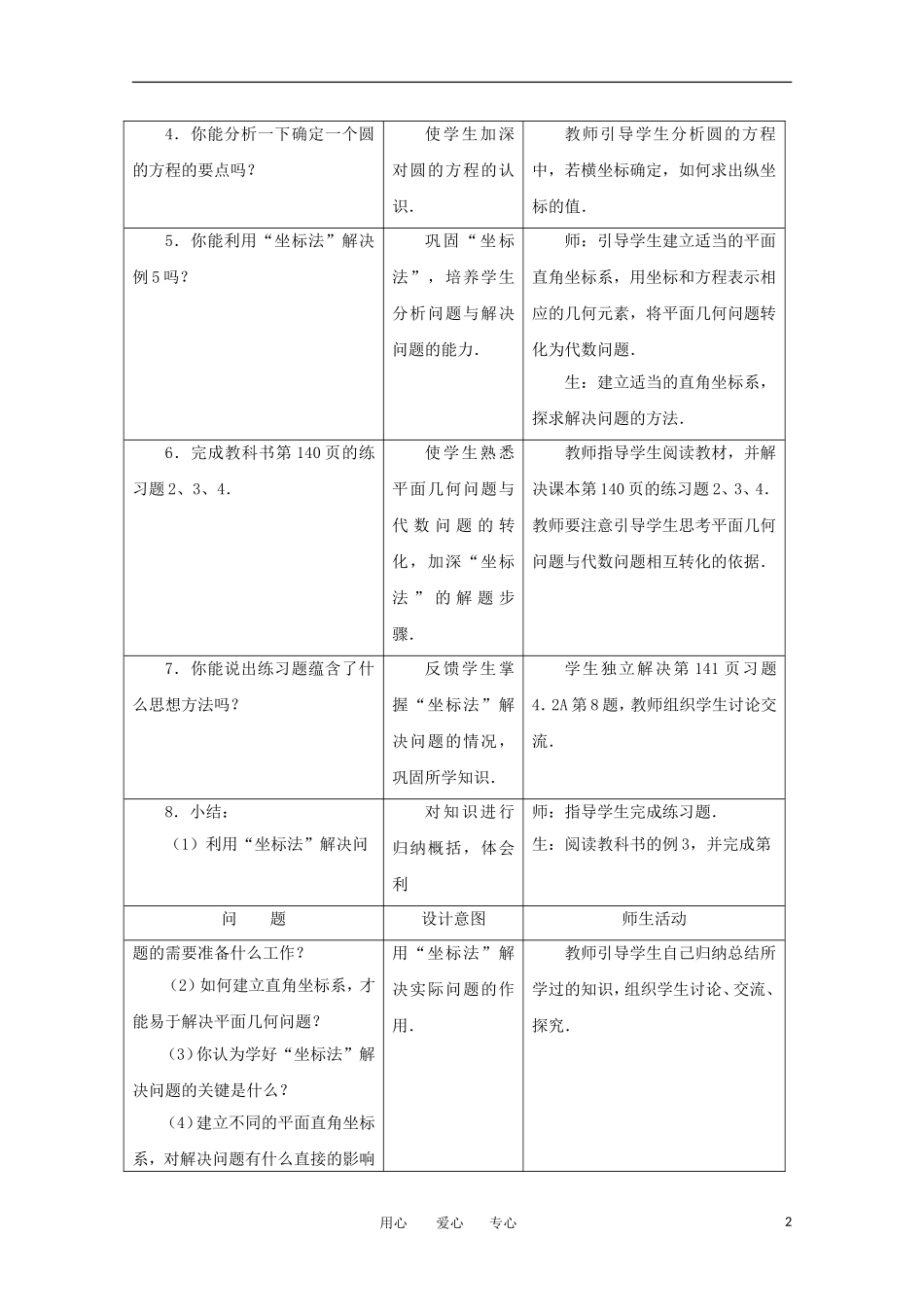 高中数学 2.2.5直线与圆的方程的应用教案 北师大必修2_第2页