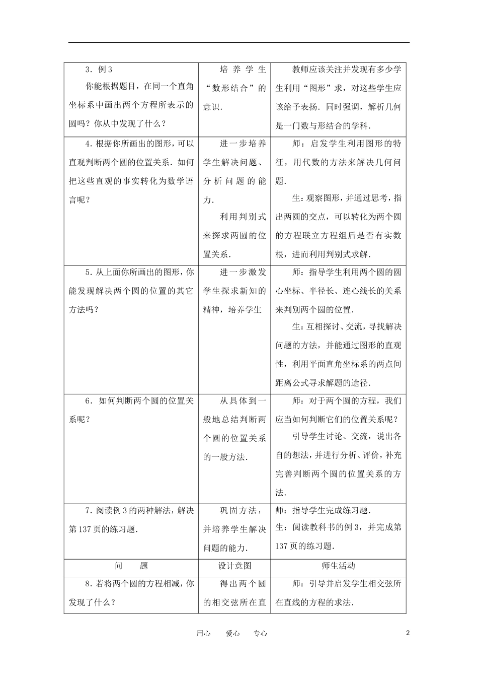 高中数学 2.2.4圆与圆的位置关系教案 北师大必修2_第2页