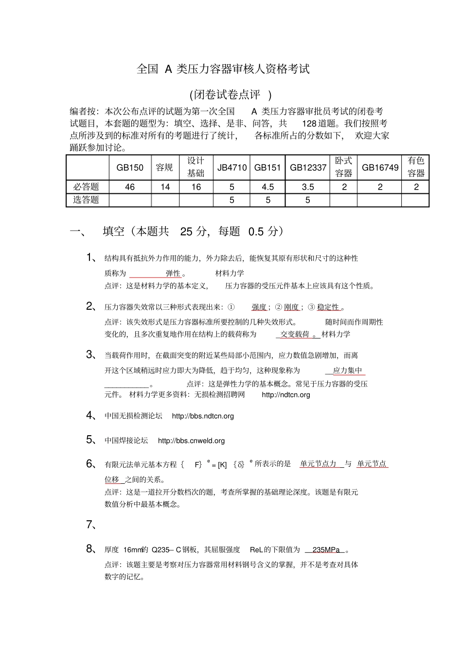 2015年全国A类压力容器审核人取证考试试题解读_第1页