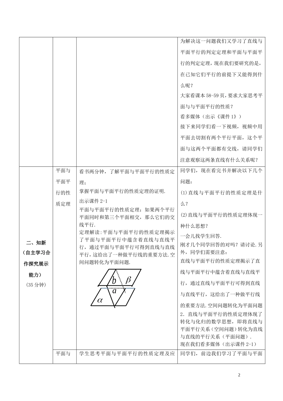 高中数学 2.2.4 平面与平面平行的性质（第1课时）教案 新人教A版必修2-新人教A版高中必修2数学教案_第2页