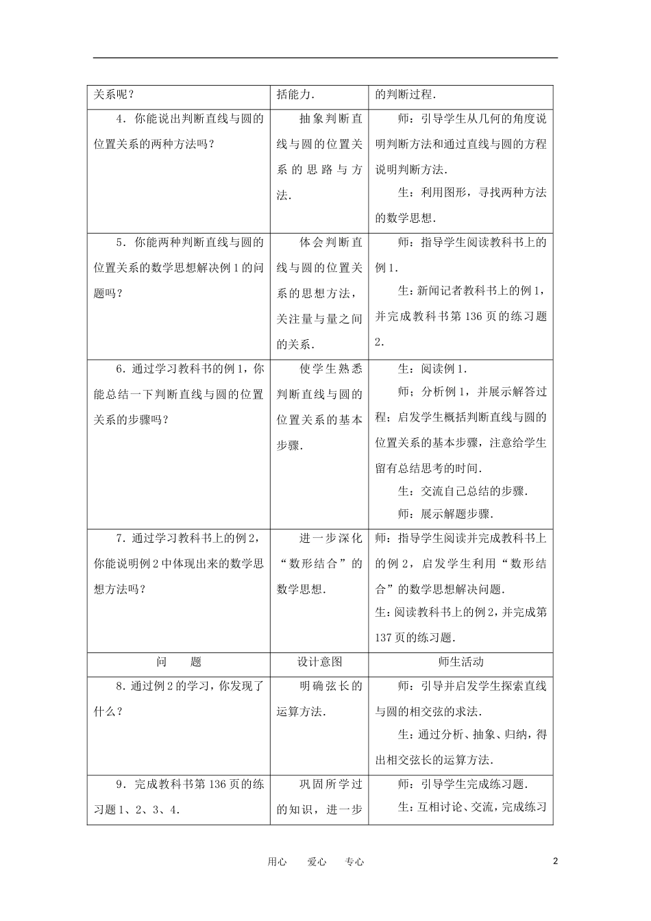 高中数学 2.2.3直线与圆的位置关系教案 北师大必修2_第2页